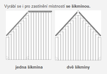 vertikalni zaluzie sikminy